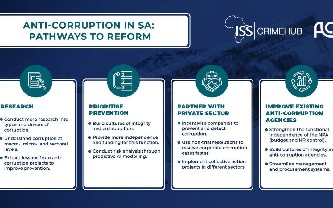 Anti-Corruption in South Africa – Pathways to reform