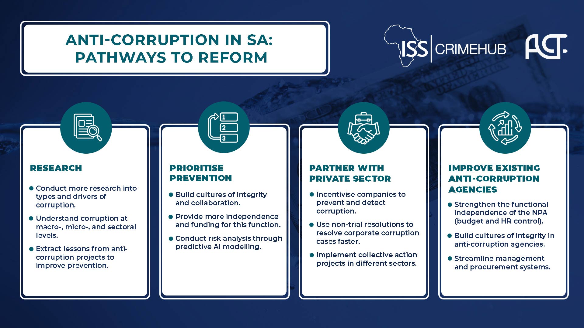 Pathways-to-Reform